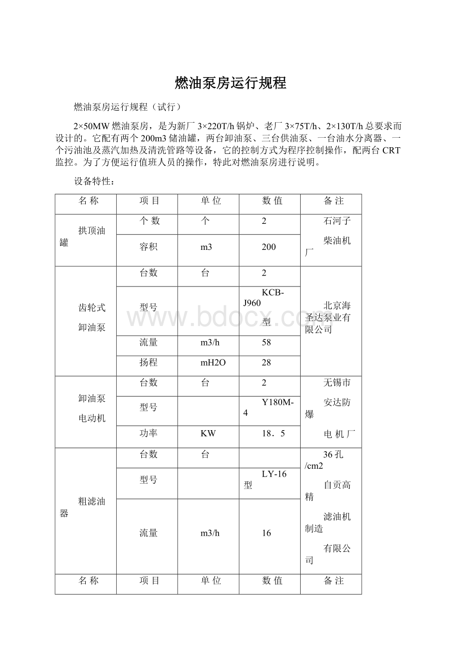 燃油泵房运行规程.docx