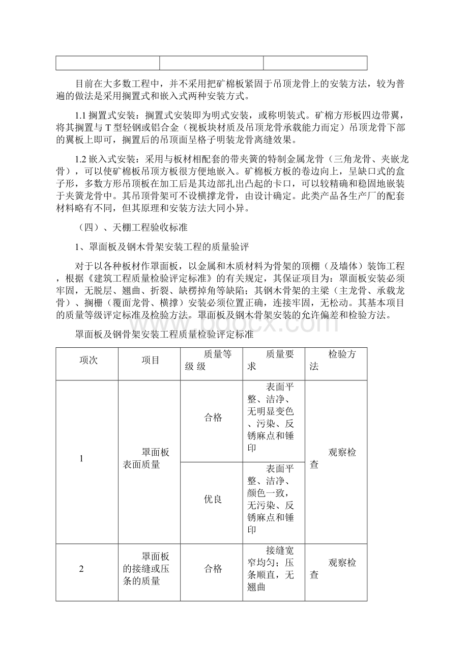 矿棉板吊顶的安装施工技术工艺Word文档格式.docx_第2页