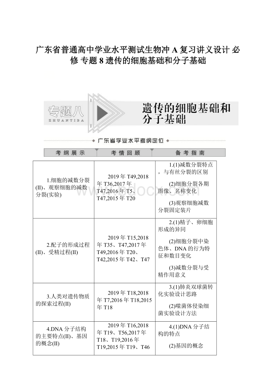 广东省普通高中学业水平测试生物冲A复习讲义设计 必修 专题8 遗传的细胞基础和分子基础Word格式文档下载.docx_第1页