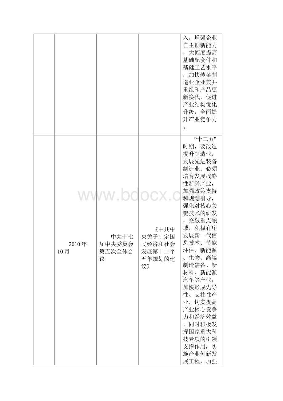 智能机器人行业研究报告材料.docx_第3页