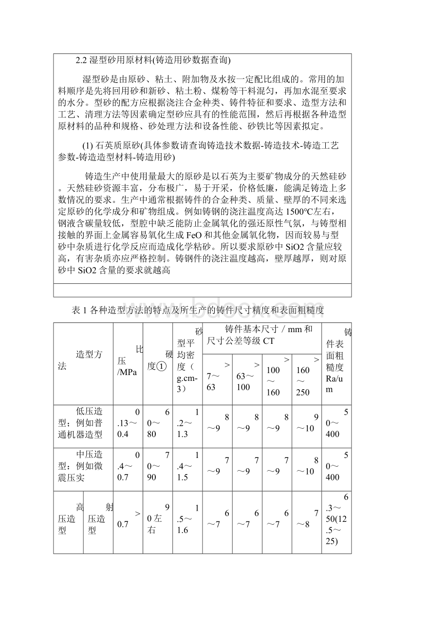 砂型铸造湿型铸造之欧阳术创编文档格式.docx_第2页