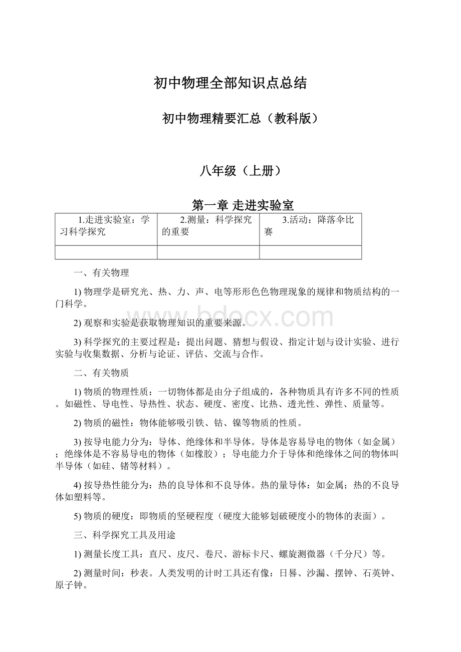 初中物理全部知识点总结文档格式.docx_第1页