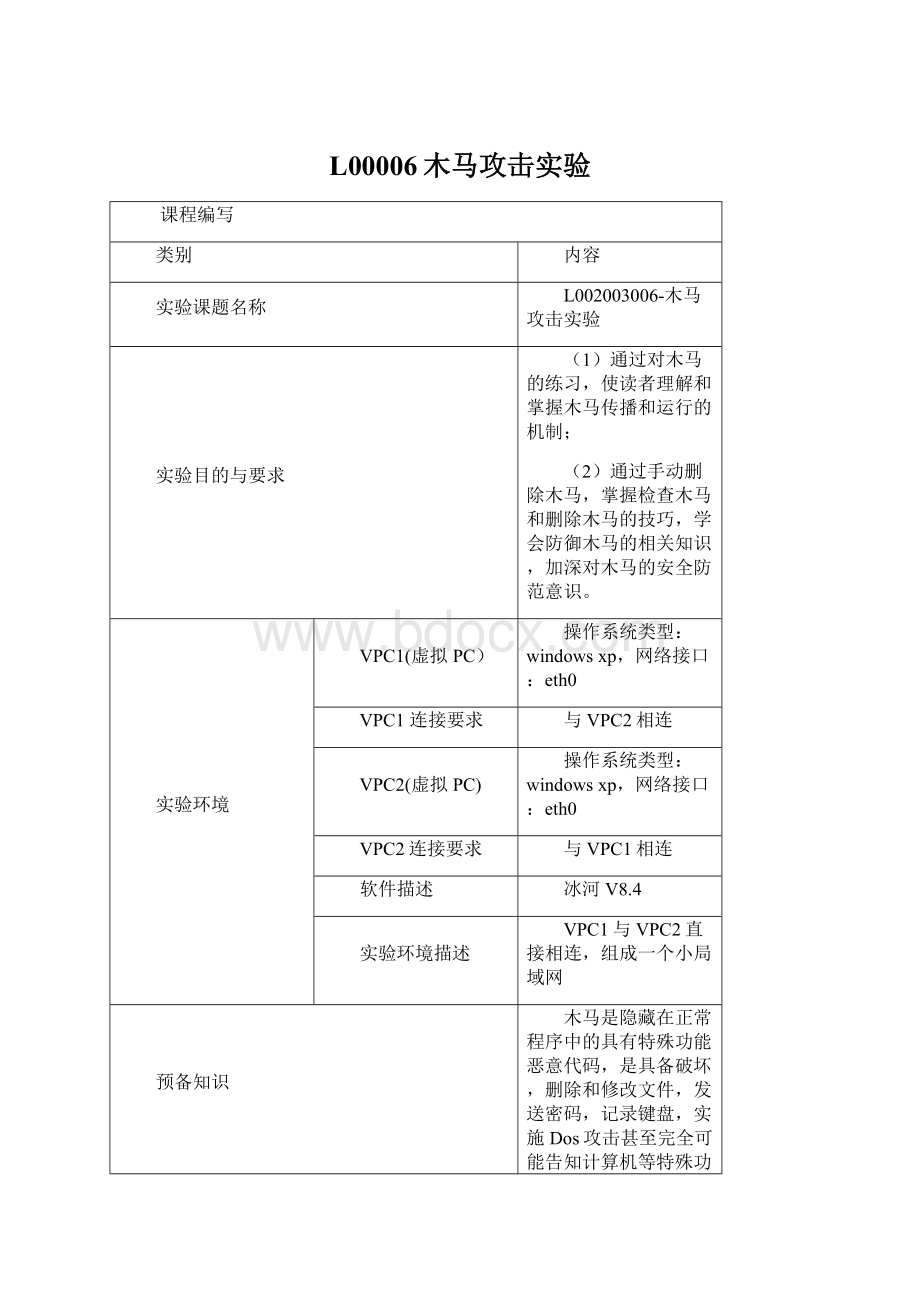 L00006木马攻击实验.docx_第1页