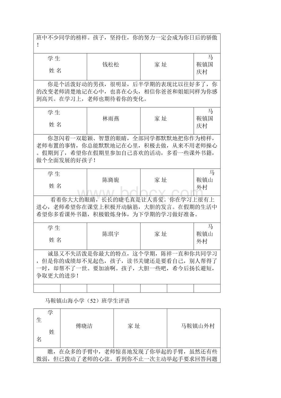 52评语已好.docx_第3页