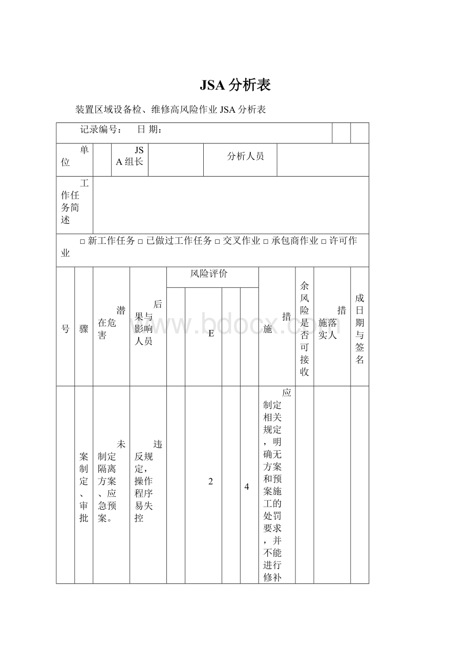 JSA分析表.docx_第1页