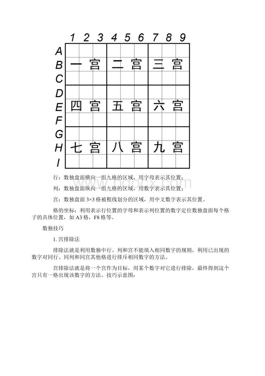 数独入门你必须掌握的那些规则和技巧.docx_第2页