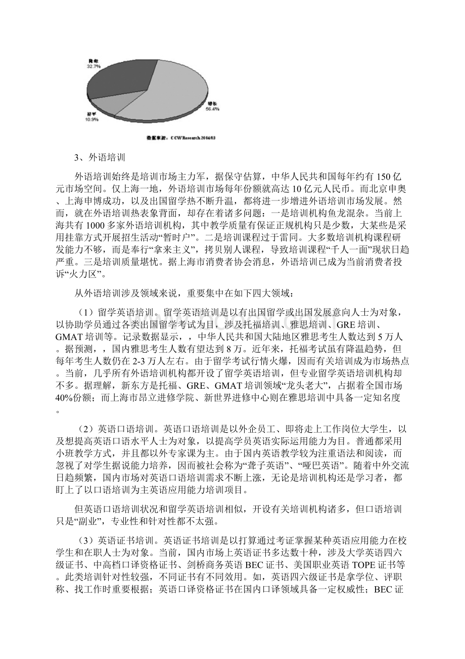 中国培训市场分析与高校继续教育培训发展报告Word文件下载.docx_第3页