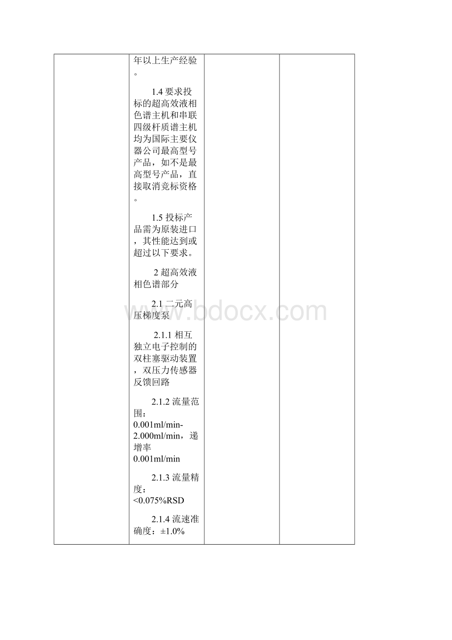 焦作市食品药品检验检测中心实验室仪器设备采购清单.docx_第2页