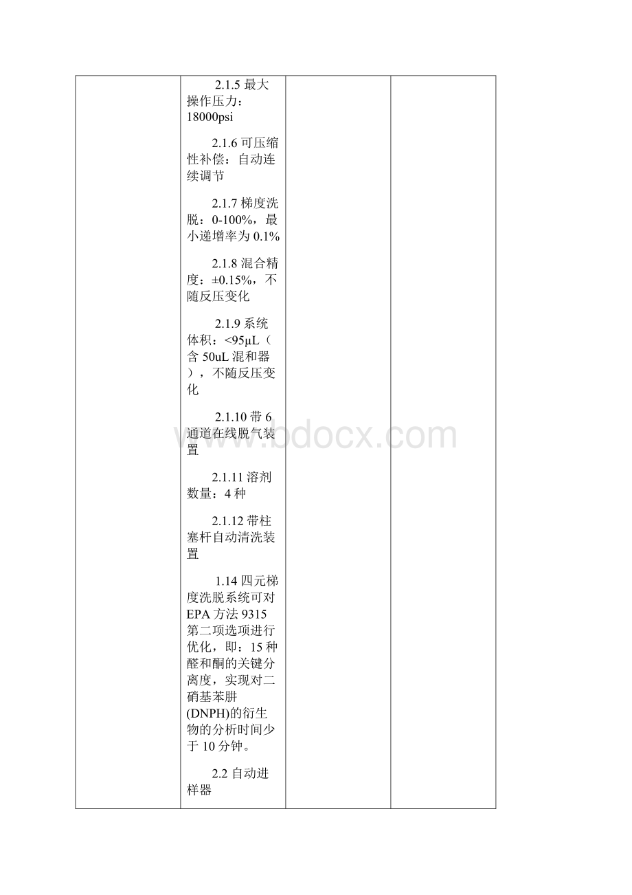 焦作市食品药品检验检测中心实验室仪器设备采购清单.docx_第3页