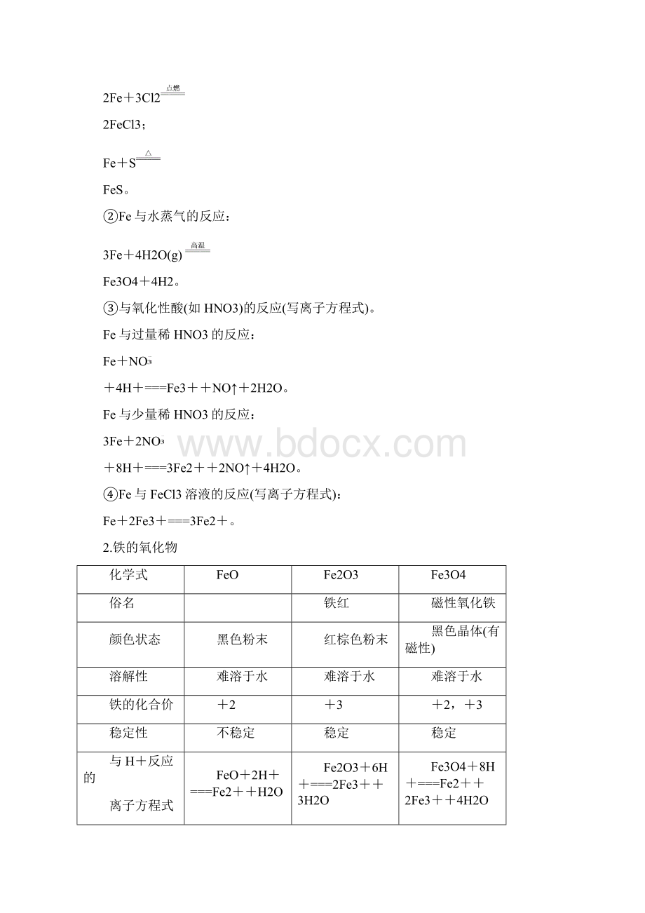 届高考化学一轮复习铁及其重要化合物学案Word格式.docx_第2页