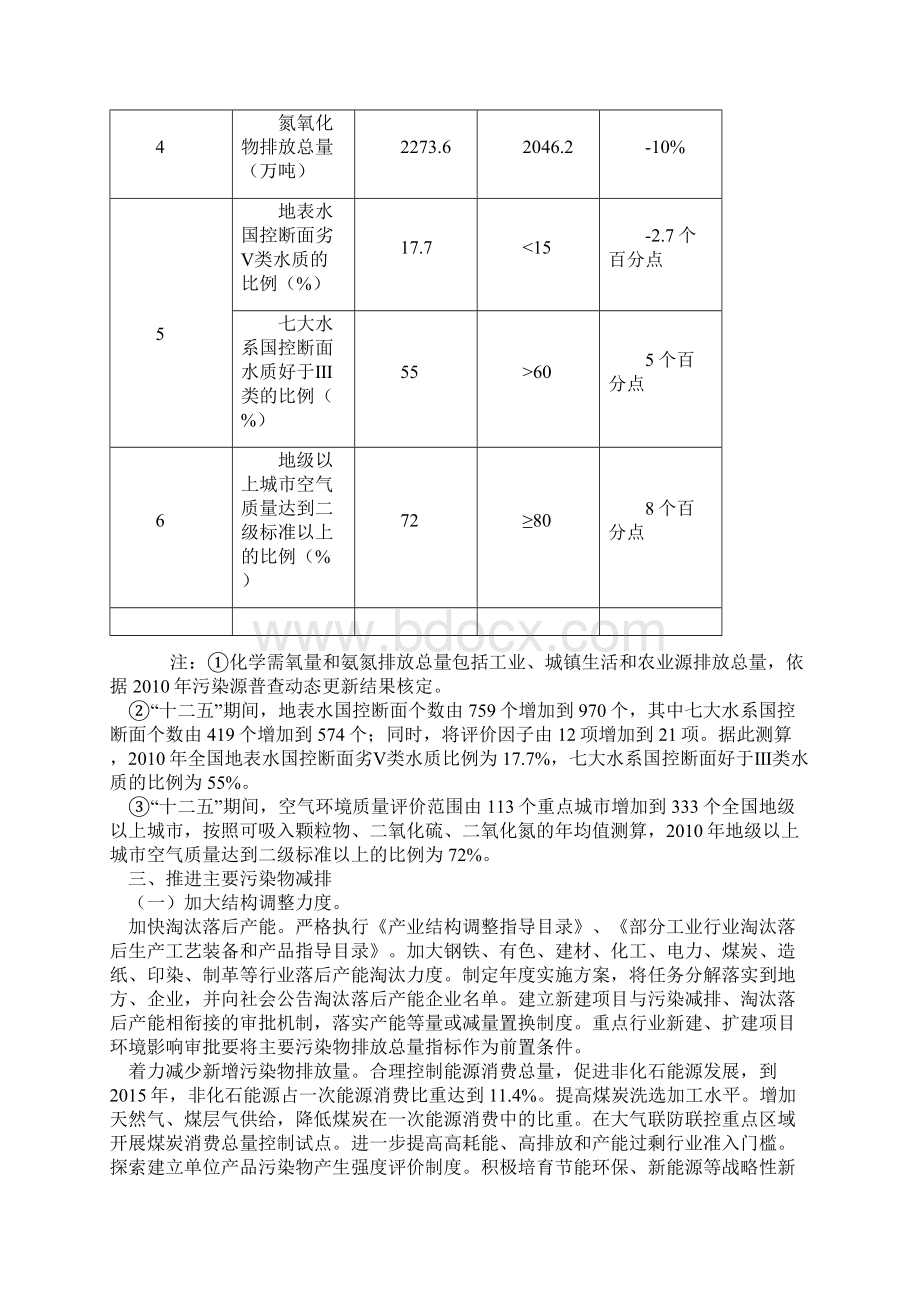 国家环境保护十二五规划.docx_第3页