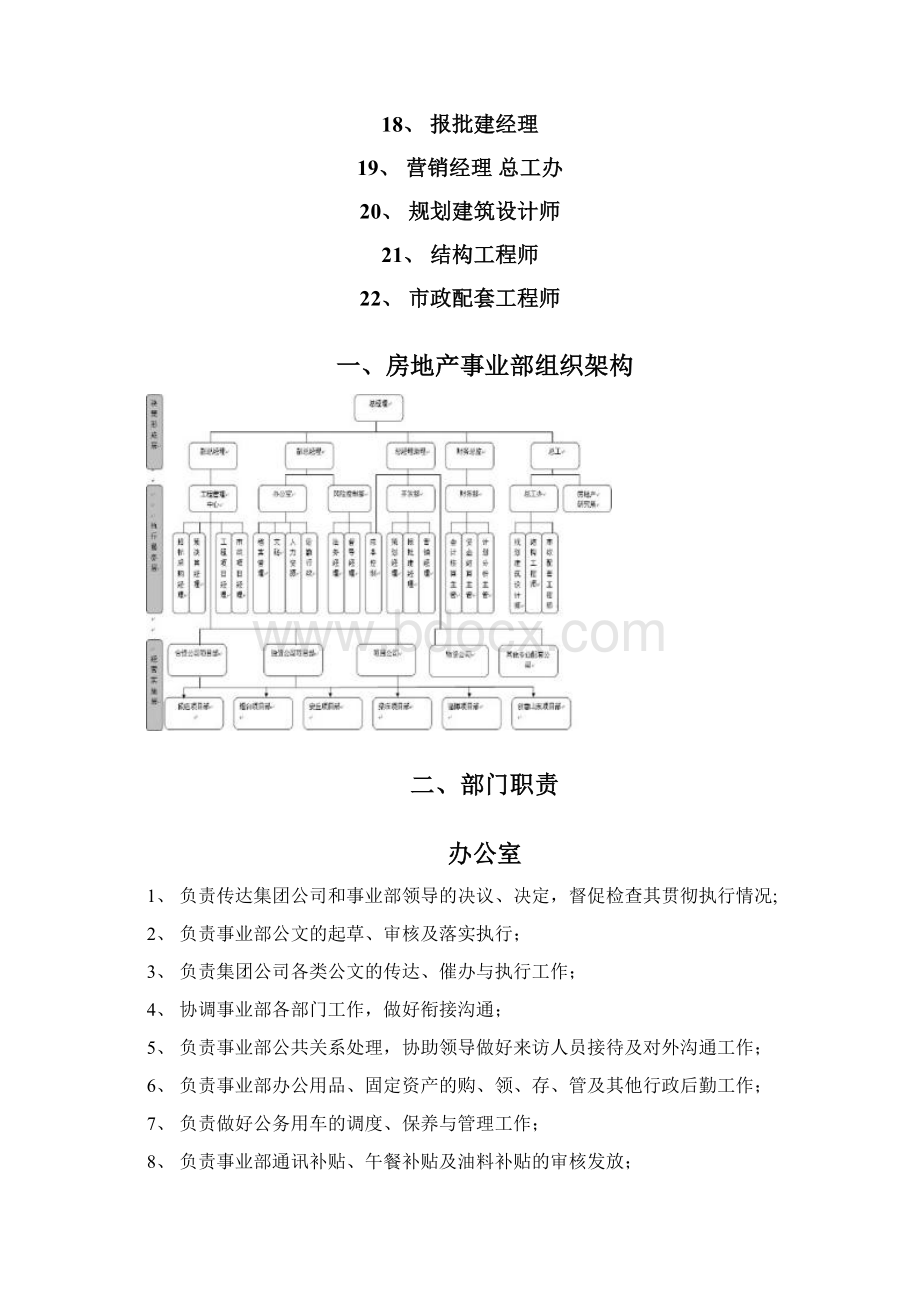 房地产事业部组织架构部门职责和岗位说明书.docx_第3页