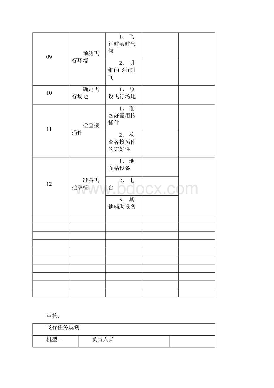 无人机飞行日志 操作手册Word文档格式.docx_第3页