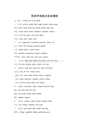 英语字母组合发音规则Word格式文档下载.docx