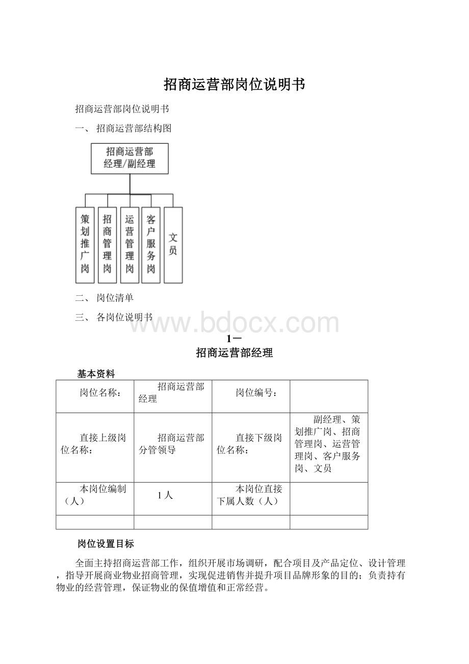 招商运营部岗位说明书.docx_第1页