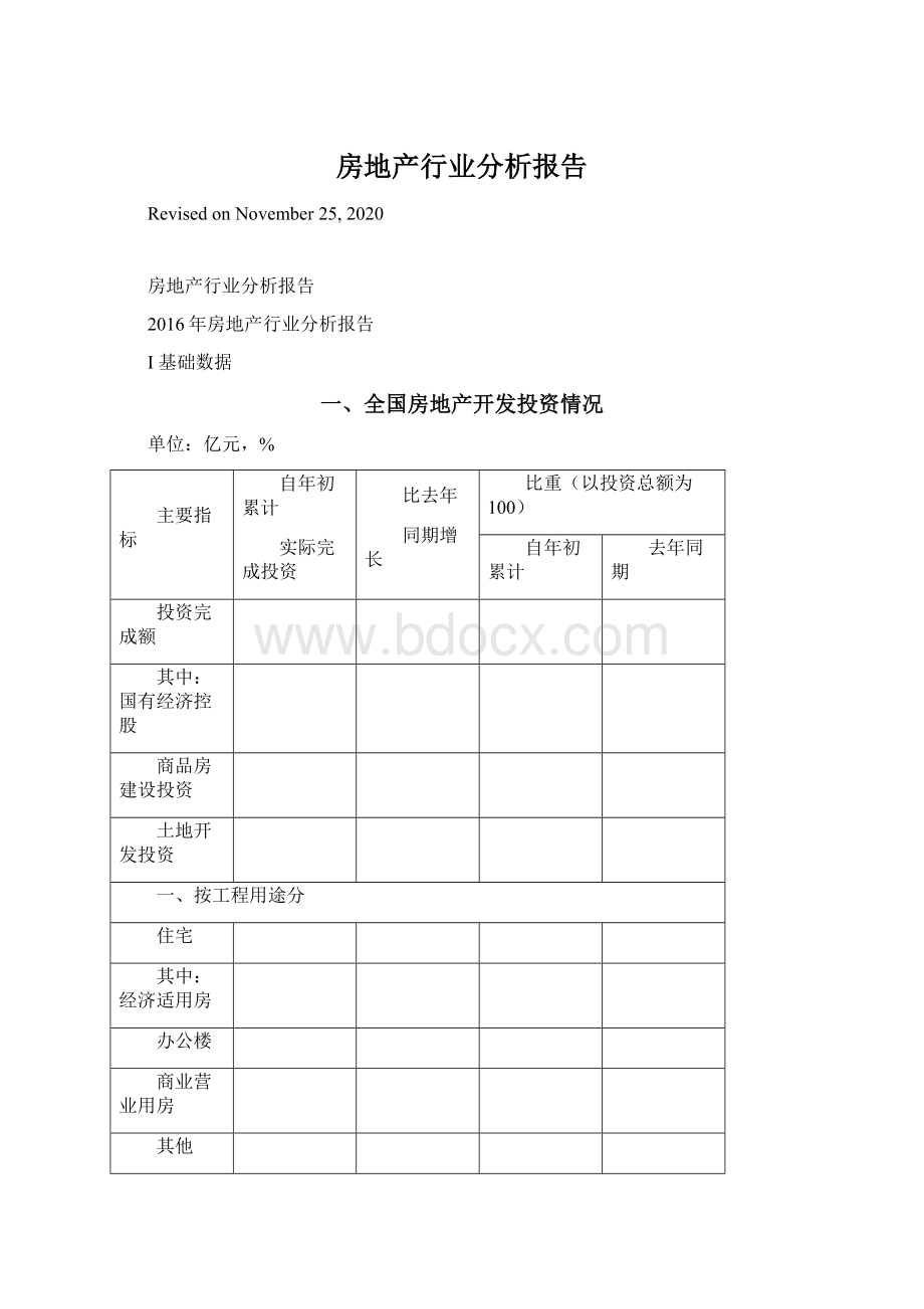 房地产行业分析报告Word文档格式.docx