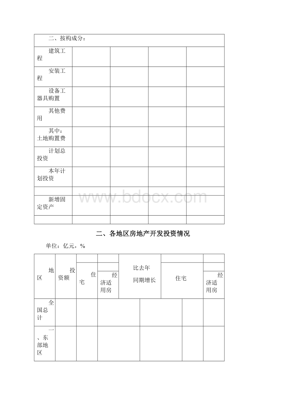 房地产行业分析报告Word文档格式.docx_第2页