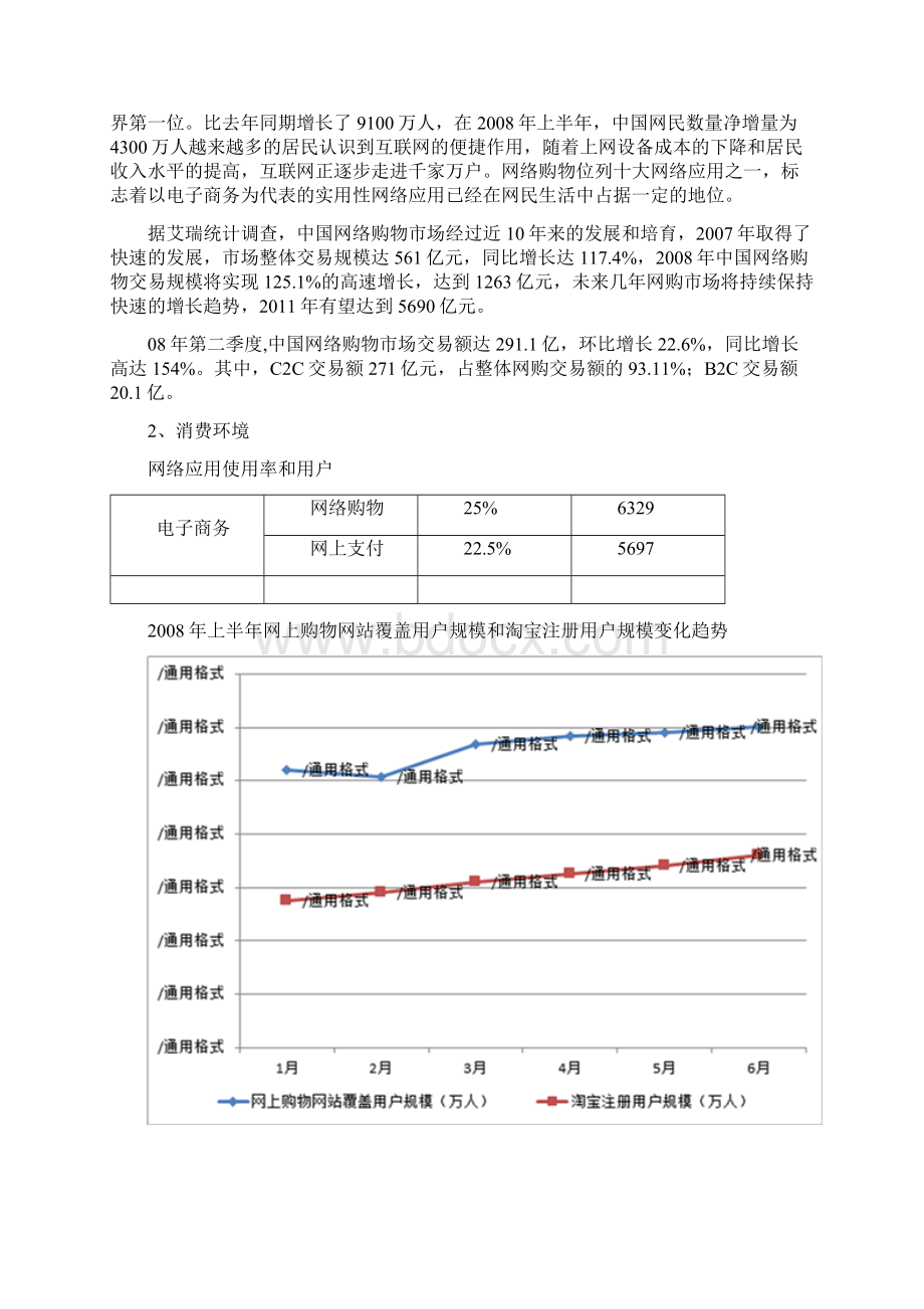 互联网创业计划书Word格式.docx_第3页