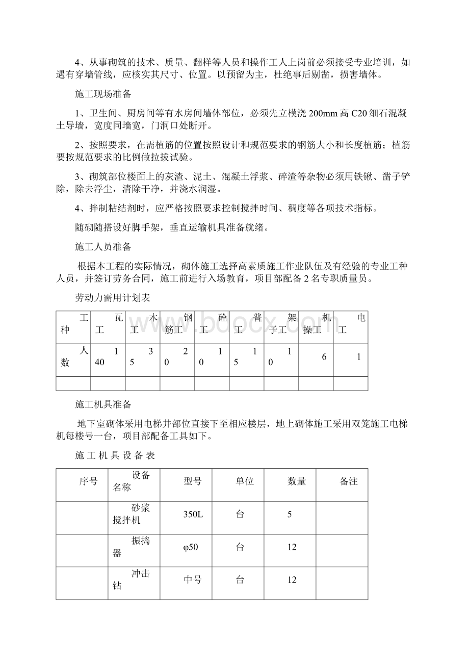 砌筑工程施工方案Word文档格式.docx_第3页