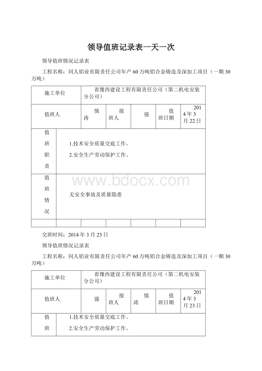 领导值班记录表一天一次文档格式.docx_第1页