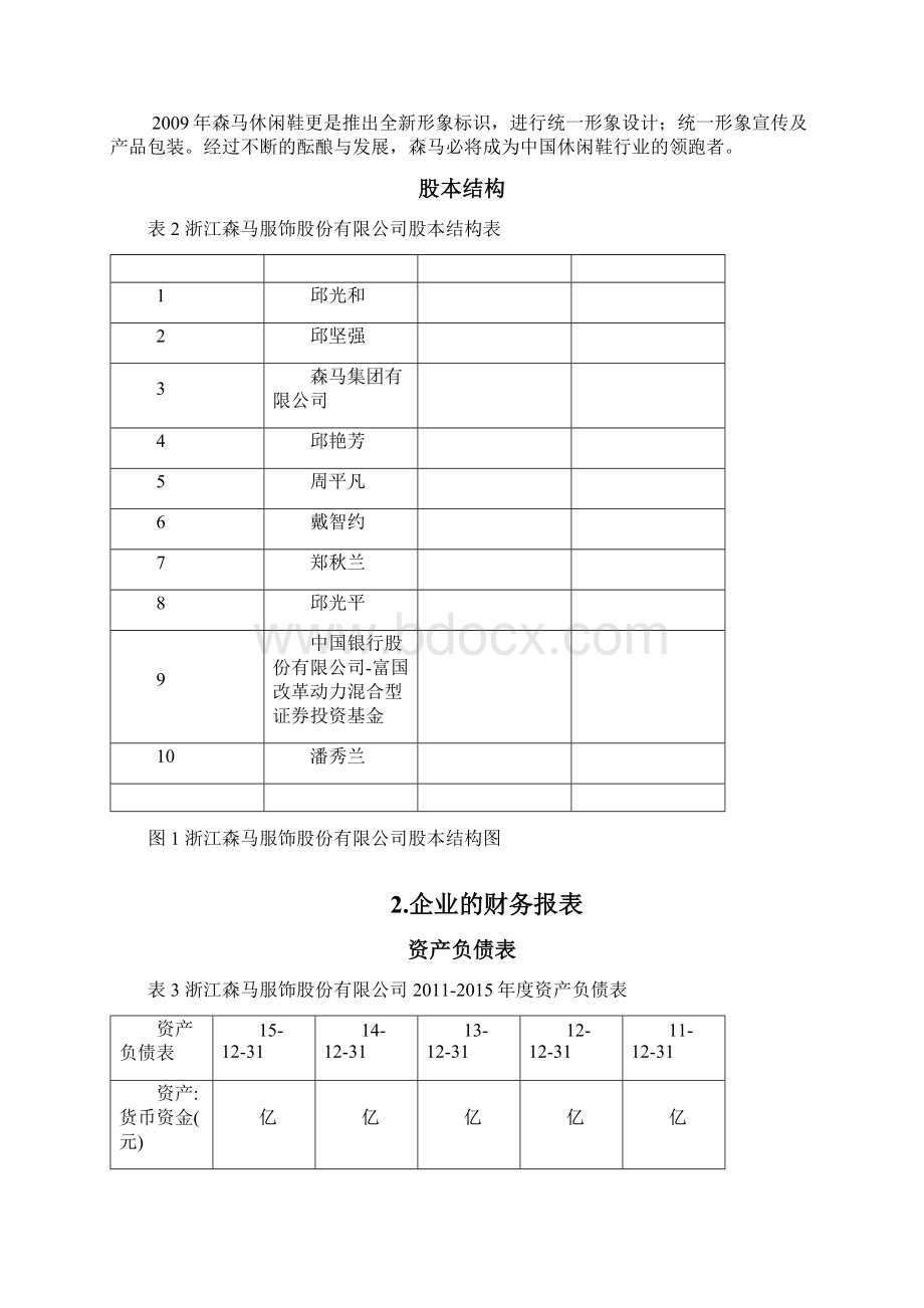 森马财务报告分析Word下载.docx_第3页