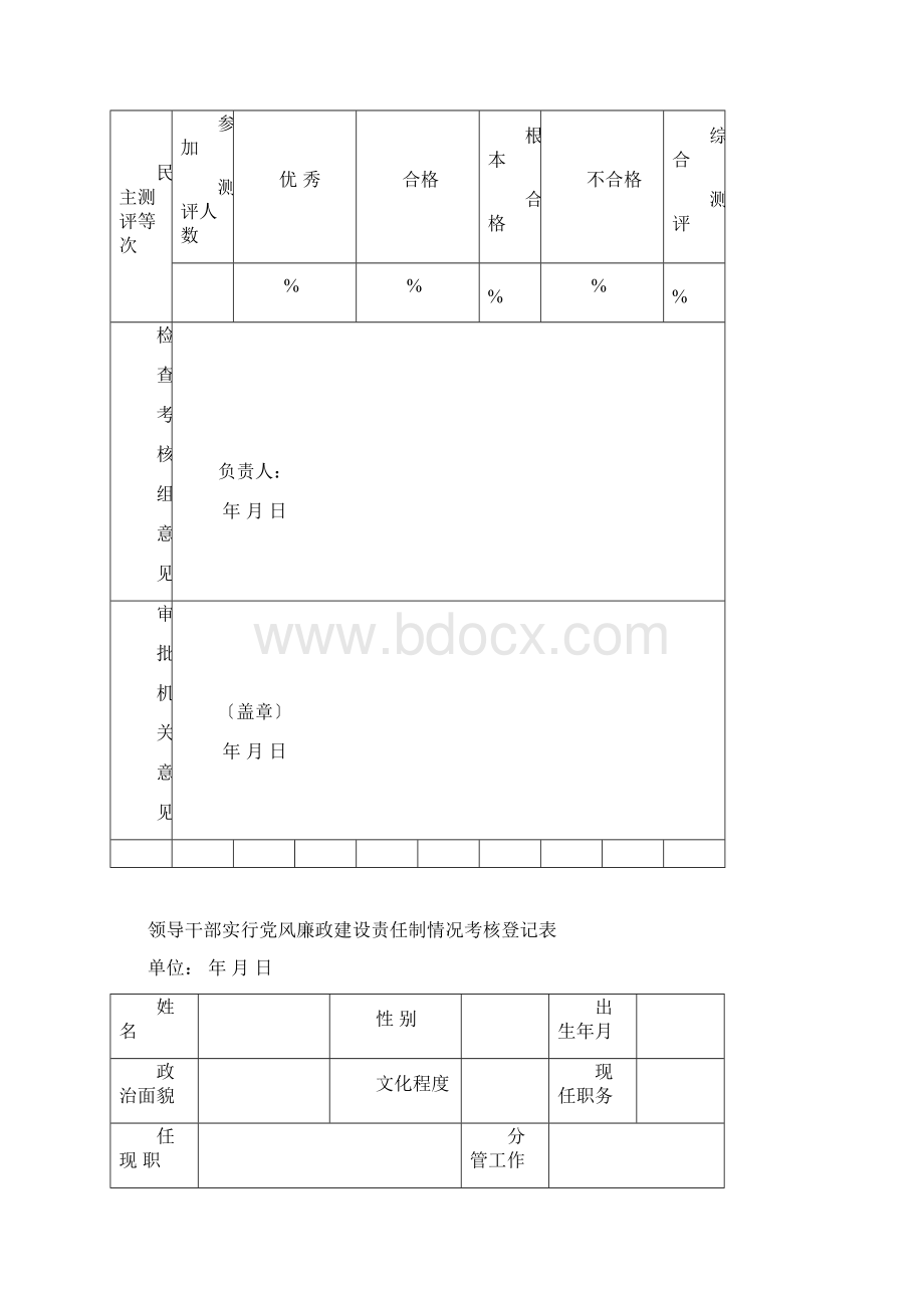 领导班子落实党风廉政建设责任制情况考核登记表Word下载.docx_第2页