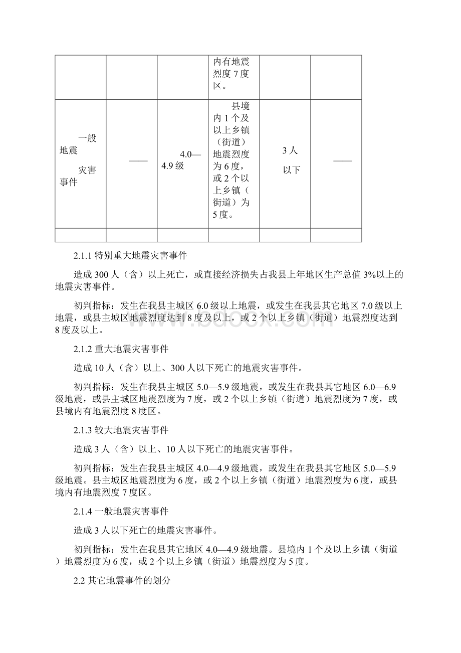 蒲江县地震应急预案.docx_第3页
