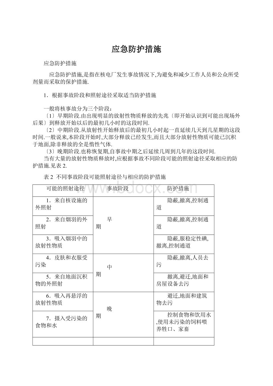 应急防护措施.docx_第1页