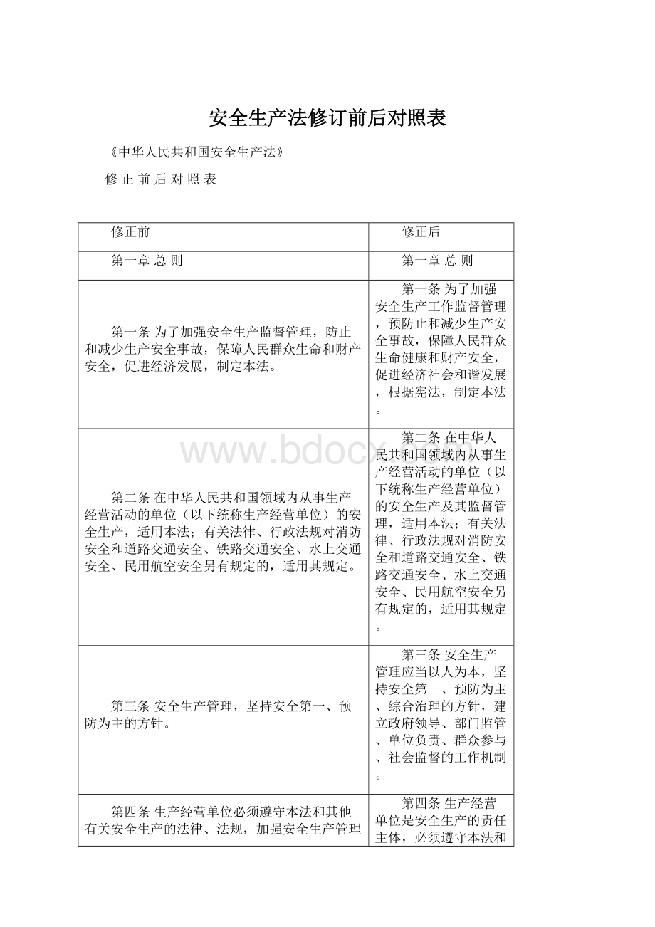 安全生产法修订前后对照表Word下载.docx