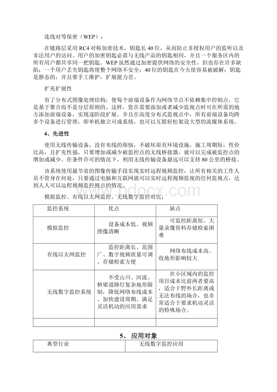 无线数字监控方案网络球.docx_第3页