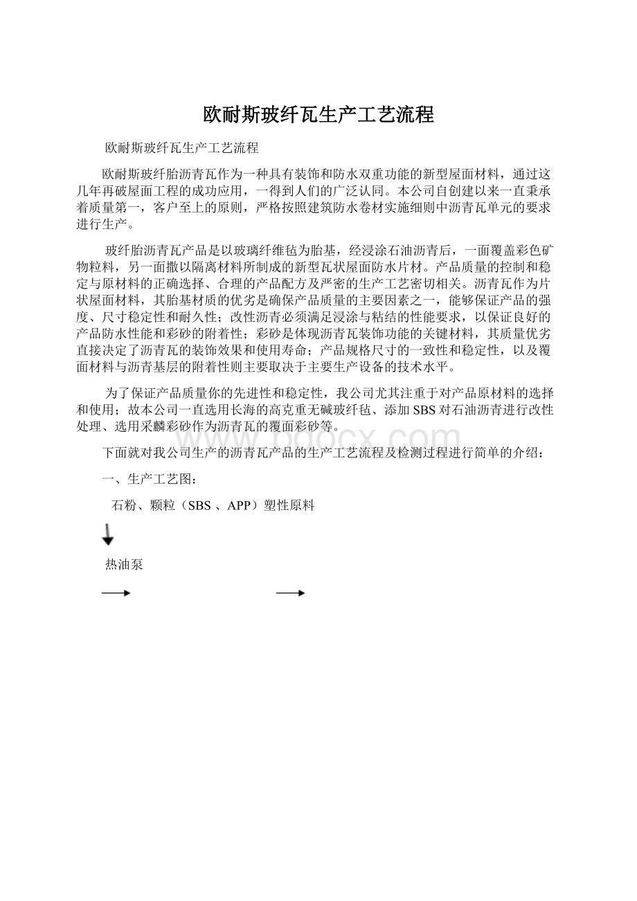 欧耐斯玻纤瓦生产工艺流程.docx