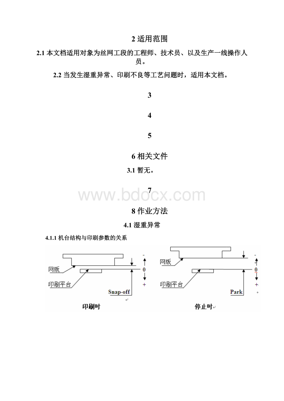 丝网工艺常见问题及处理.docx_第3页