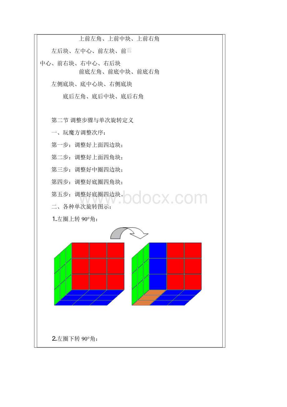 魔方技法Word文档格式.docx_第3页