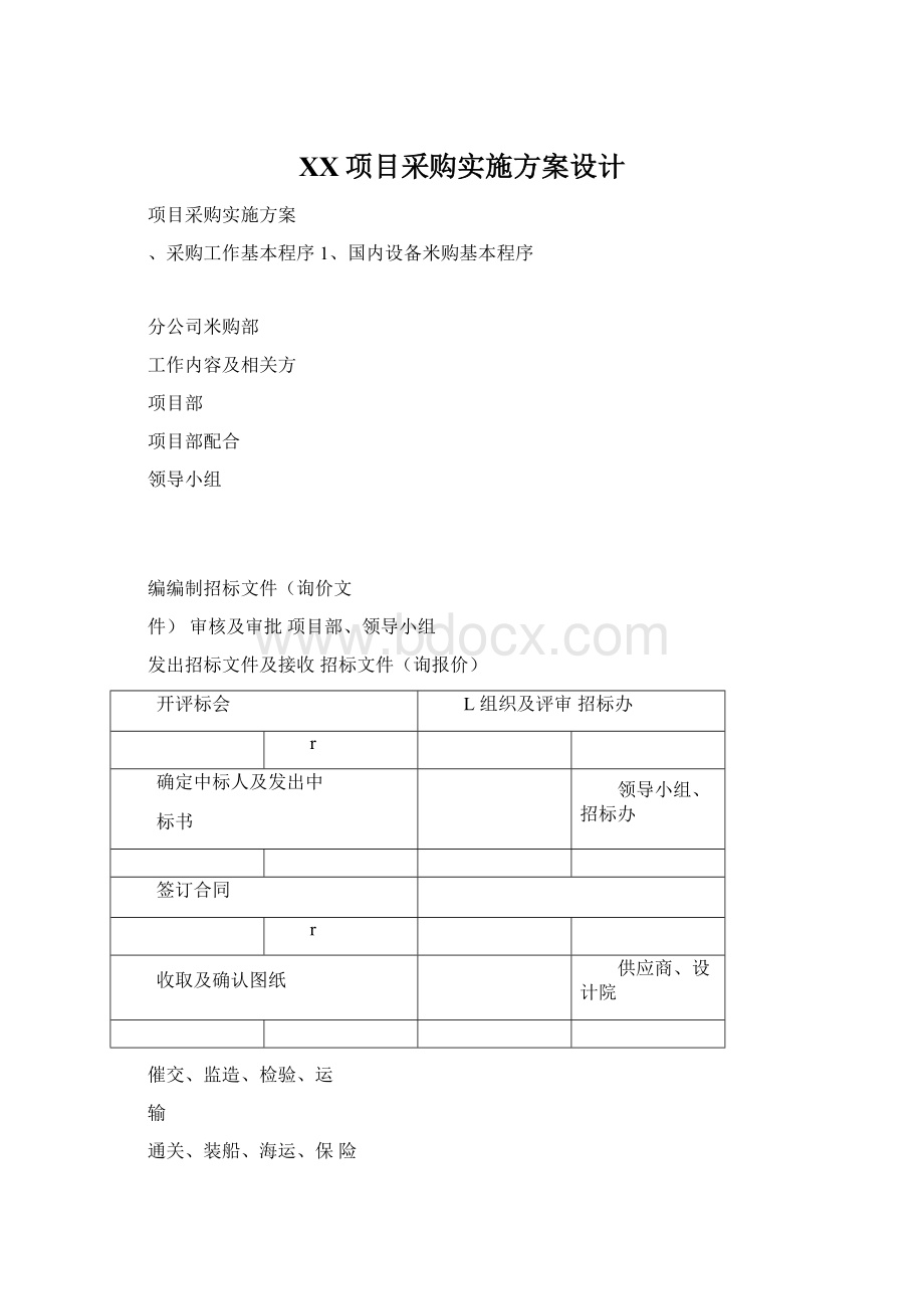 XX项目采购实施方案设计Word下载.docx_第1页