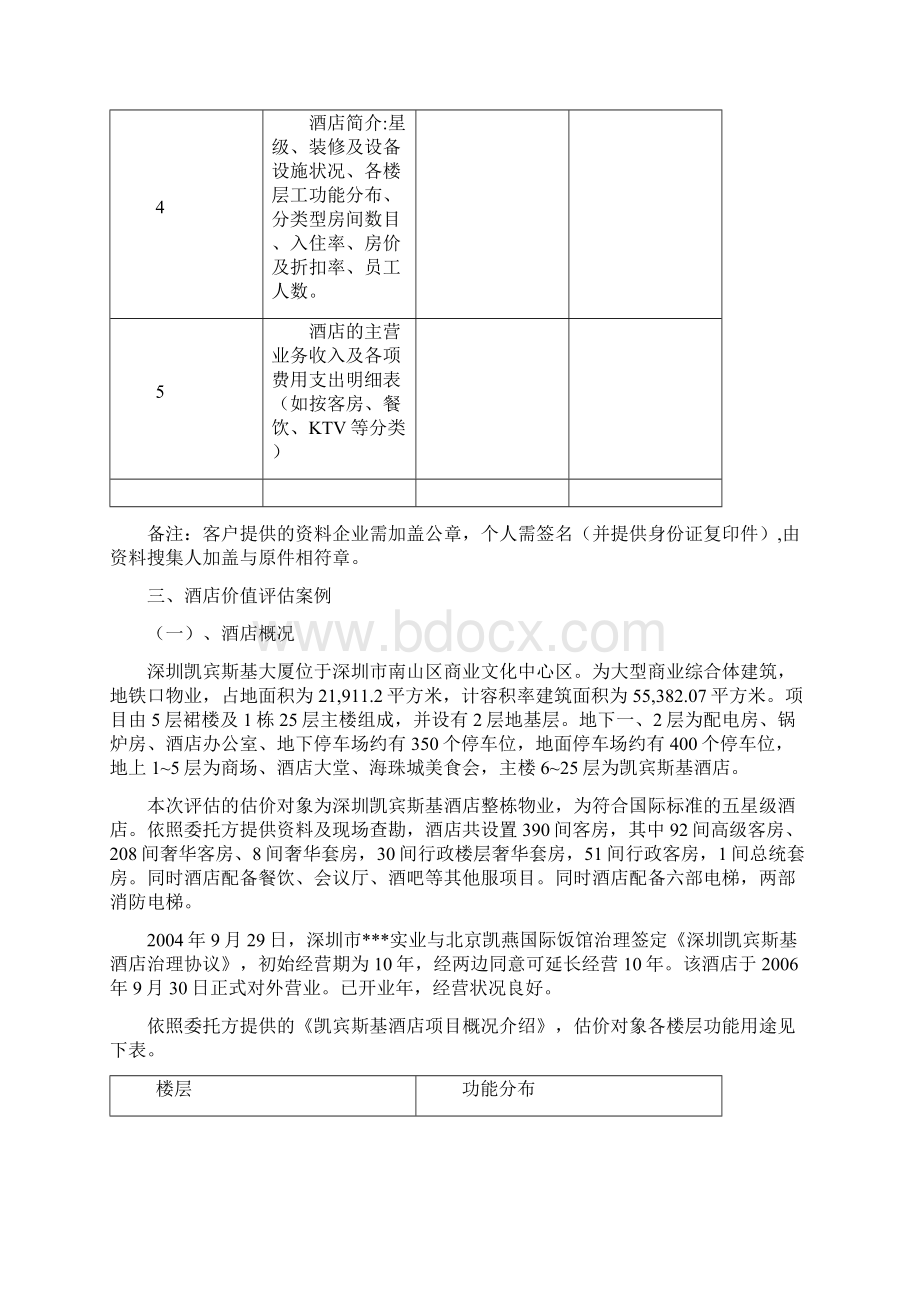 星级酒店评估案例分析.docx_第2页