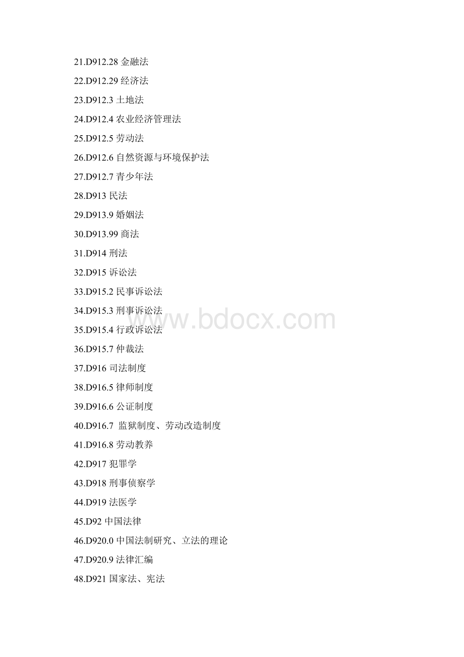 中图法法律类简表.docx_第2页
