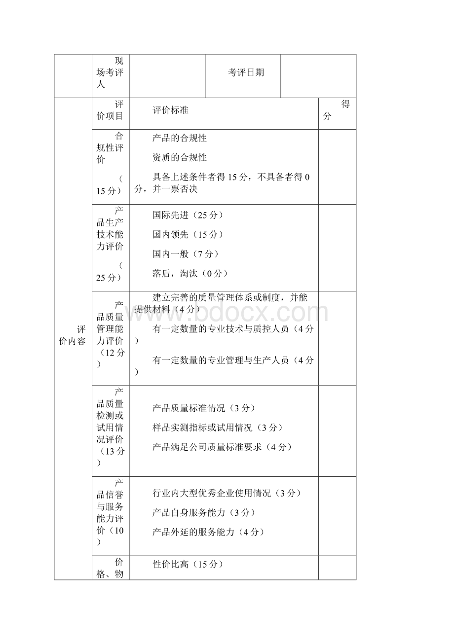 饲料质量安全管理规范记录表格精选版.docx_第2页