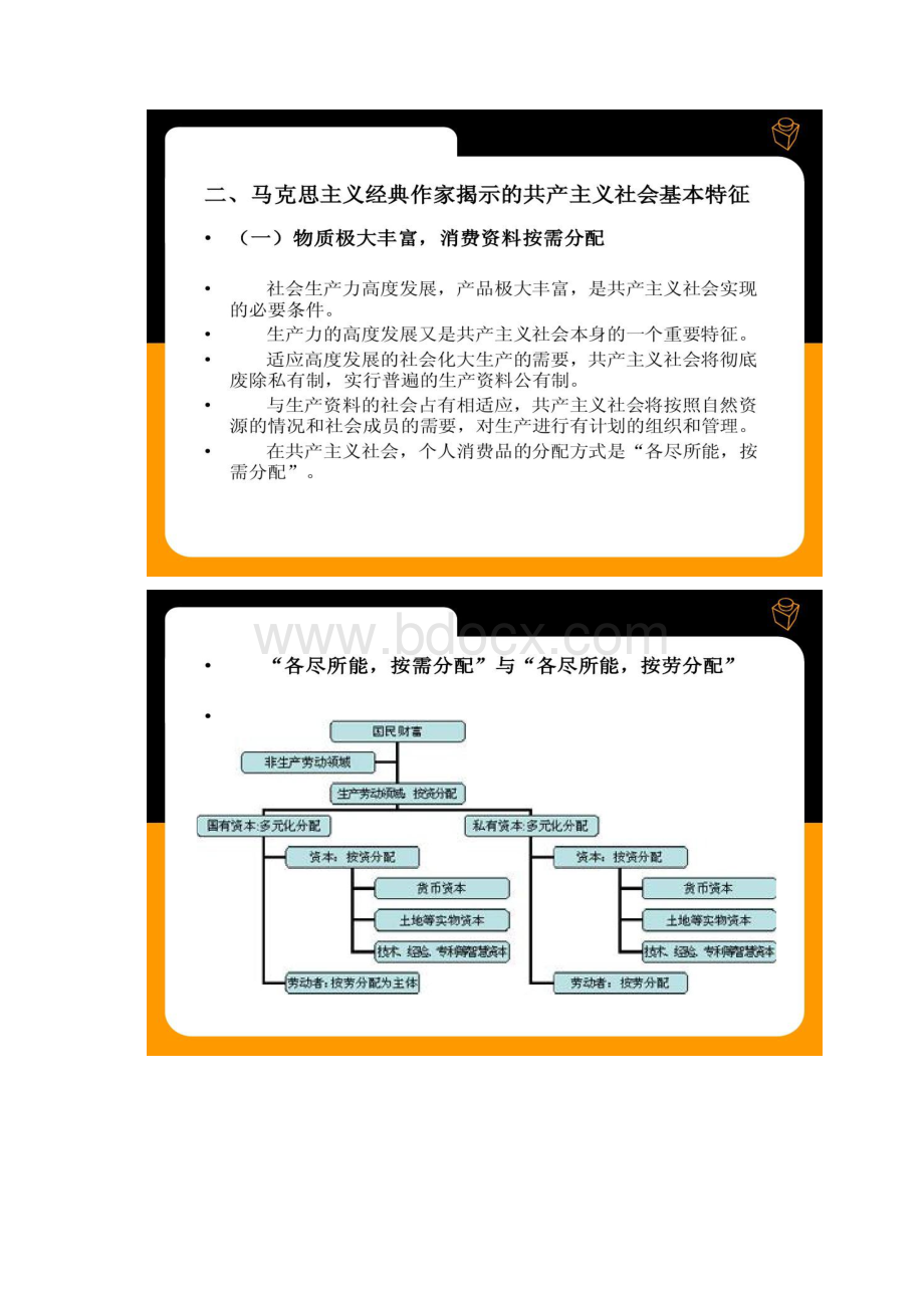 马克思主义基本原理概论ppt9.docx_第3页