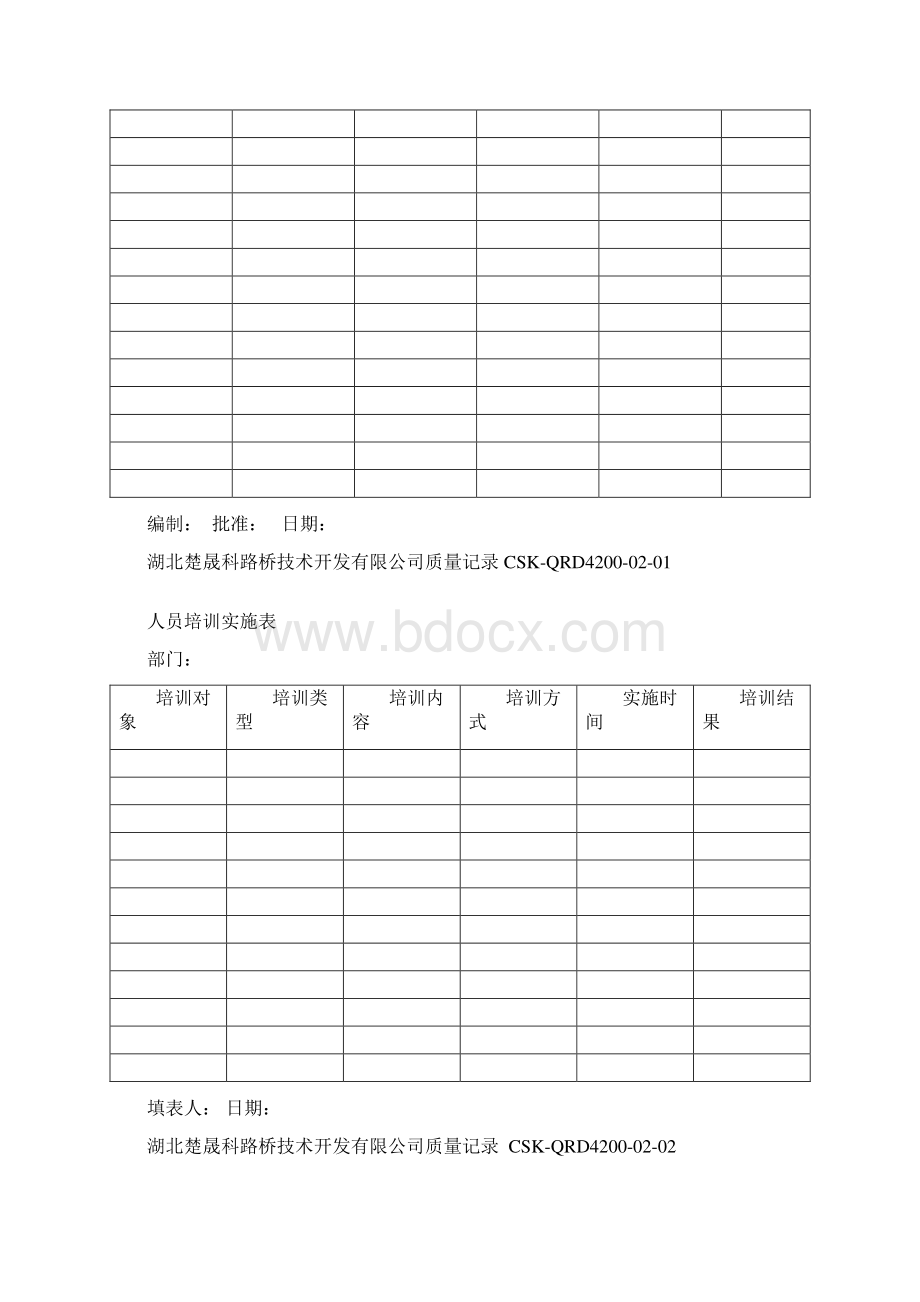 人员仪器设备表格Word格式文档下载.docx_第3页