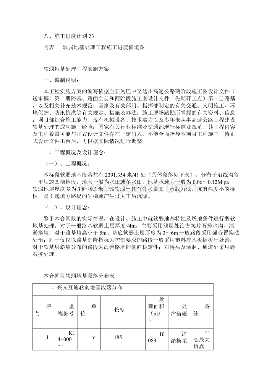 BD02标新修改软弱路基处理方案.docx_第2页