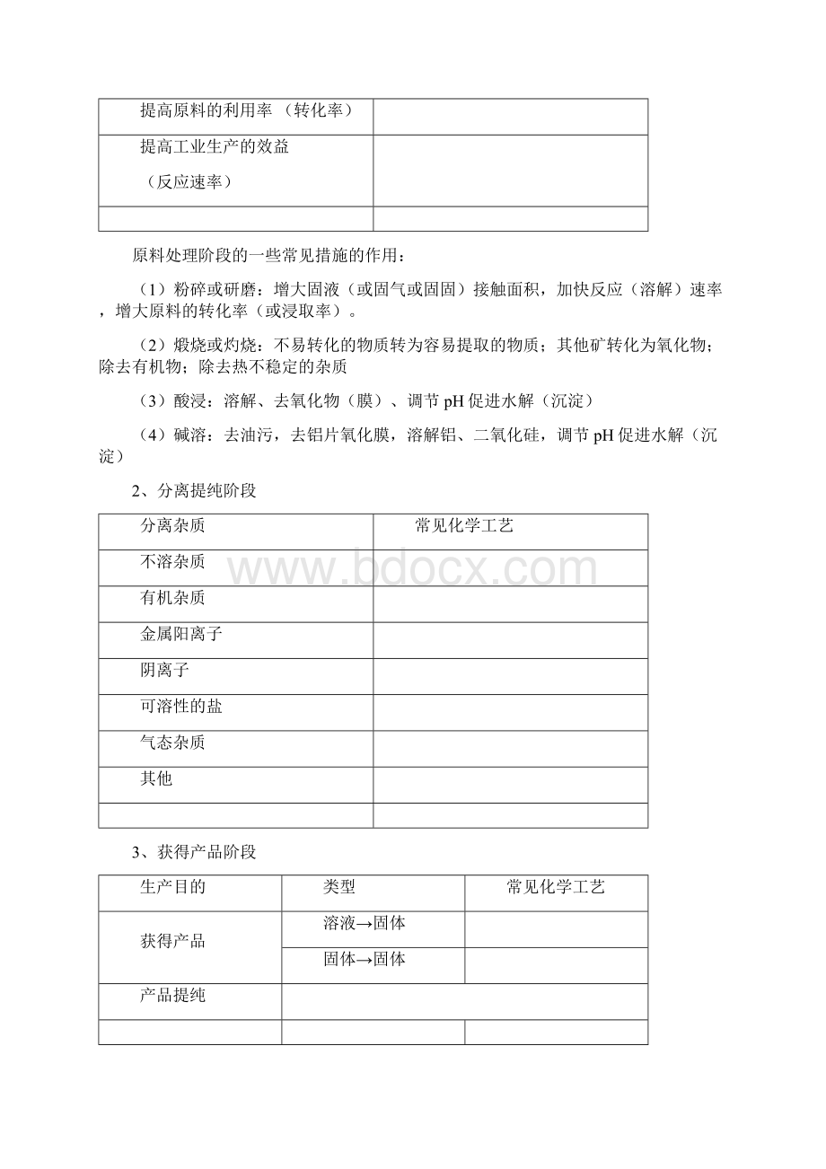 化工流程题 专题复习Word文件下载.docx_第2页