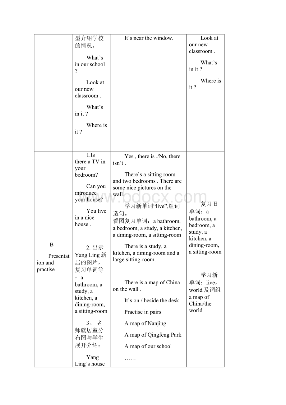 5A Unit 2A new house教案集体备课文档格式.docx_第2页