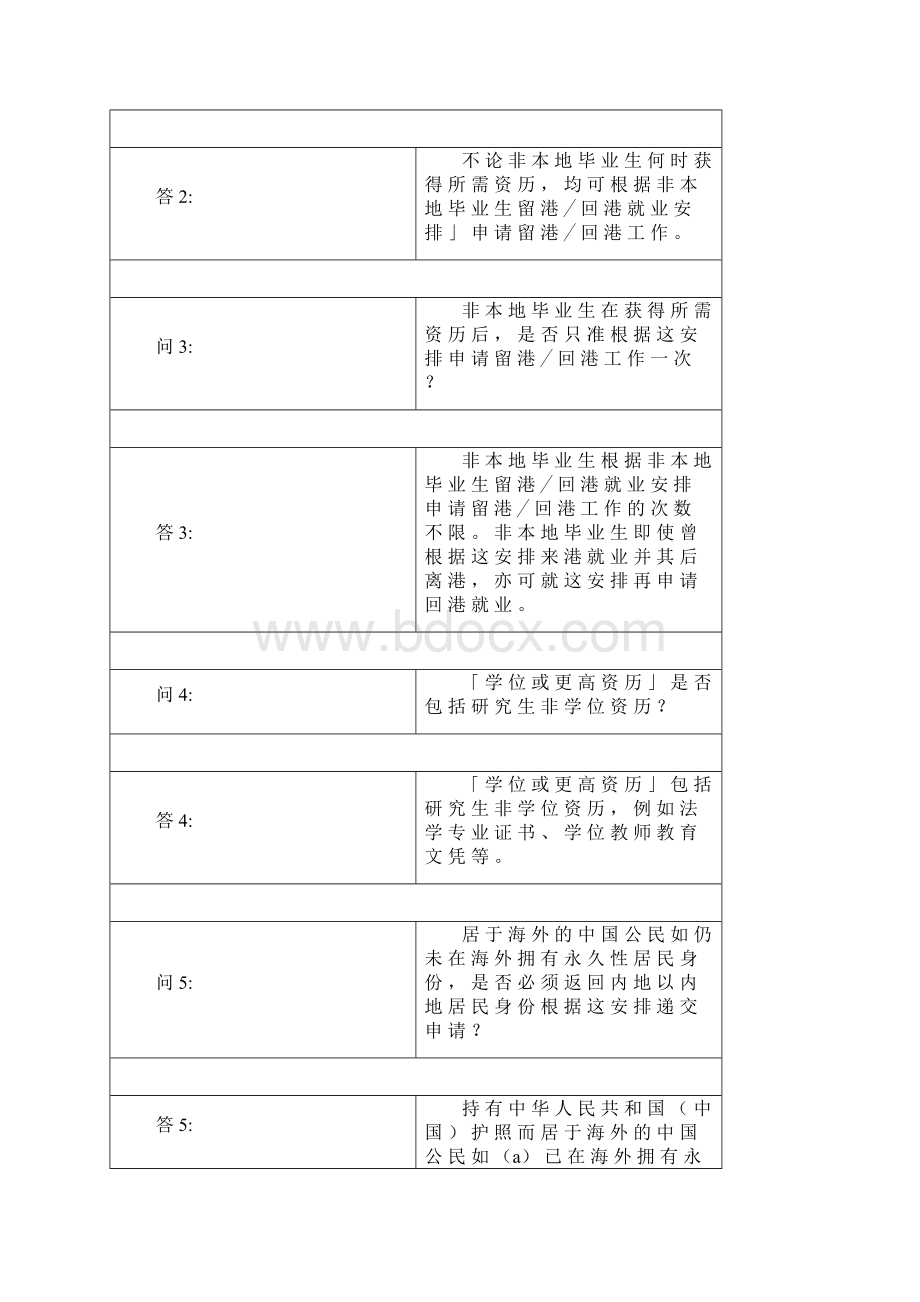 IANG和内地人才引进计划Word文件下载.docx_第2页