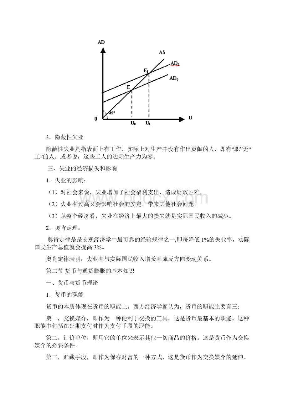 宏观经济学讲稿第十二章失业与通货膨胀理论文档格式.docx_第3页