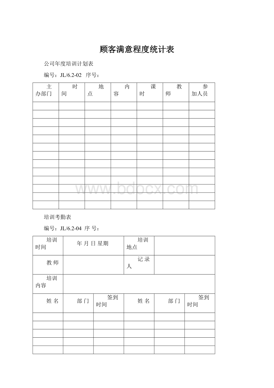 顾客满意程度统计表.docx_第1页