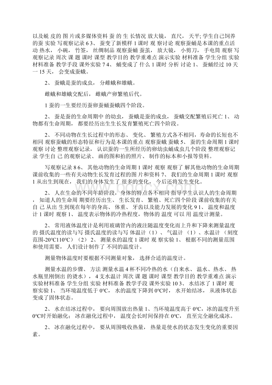 教科版三年级科学下册教学计划.docx_第3页