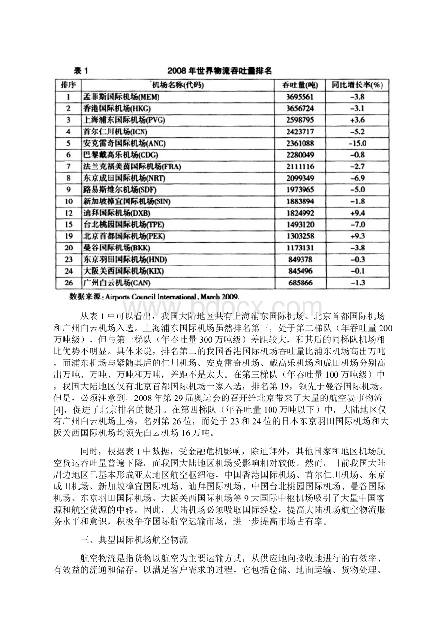 国际机场航空物流发展经验与启示.docx_第2页