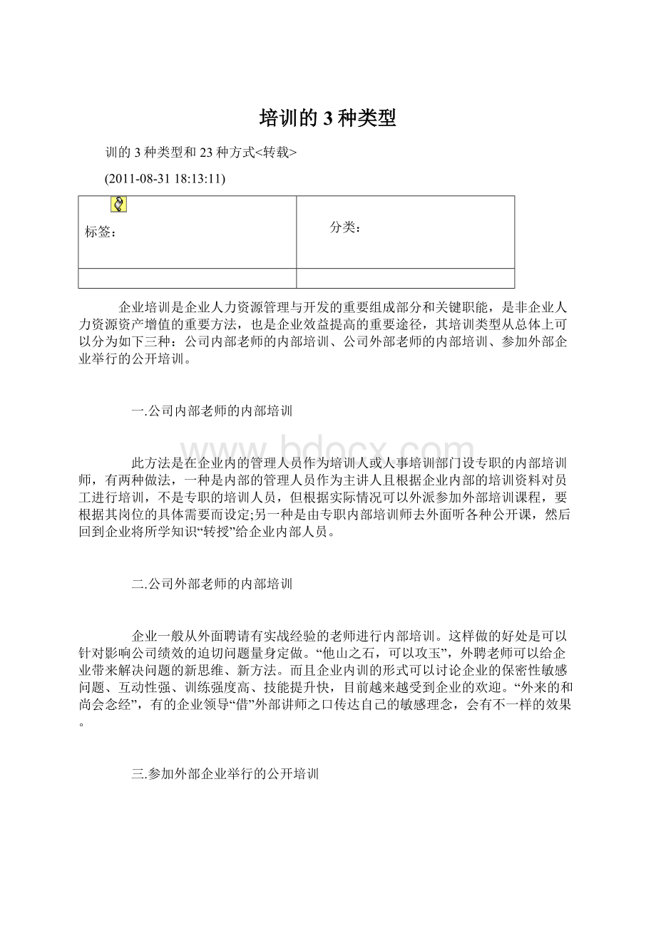 培训的3种类型Word格式文档下载.docx