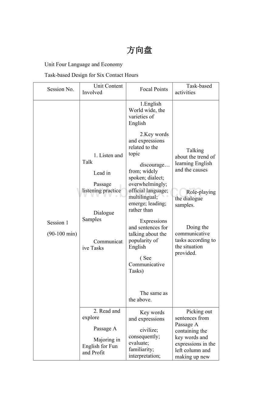 方向盘Word文档格式.docx