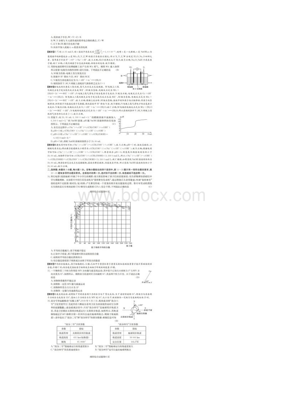 精品湖南省师范大学附属中学届高三考前演练五理科综合试题图片版教师版Word格式.docx_第3页